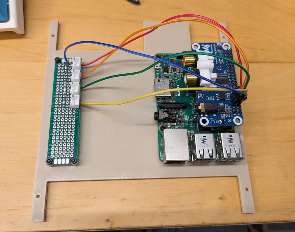 A flat 3d printed plate. It has a Raspberry pi attached to it with screws as well as a perfboard. There are connectors soldered onto the perfboard and wires coming off of it. The wires connect to the GPIO pins on the Raspberry pi