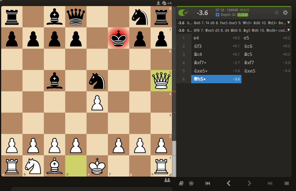 A digital chess board showing Jerome's Gambit